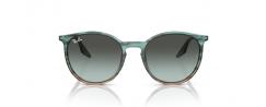 ΓΥΑΛΙΑ ΗΛΙΟΥ RAYBAN 2204