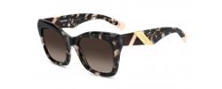 ΓΥΑΛΙΑ ΗΛΙΟΥ MISSONI 0219/S     